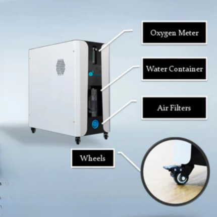 All-In-One Kit Upgrade For Soft Chambers